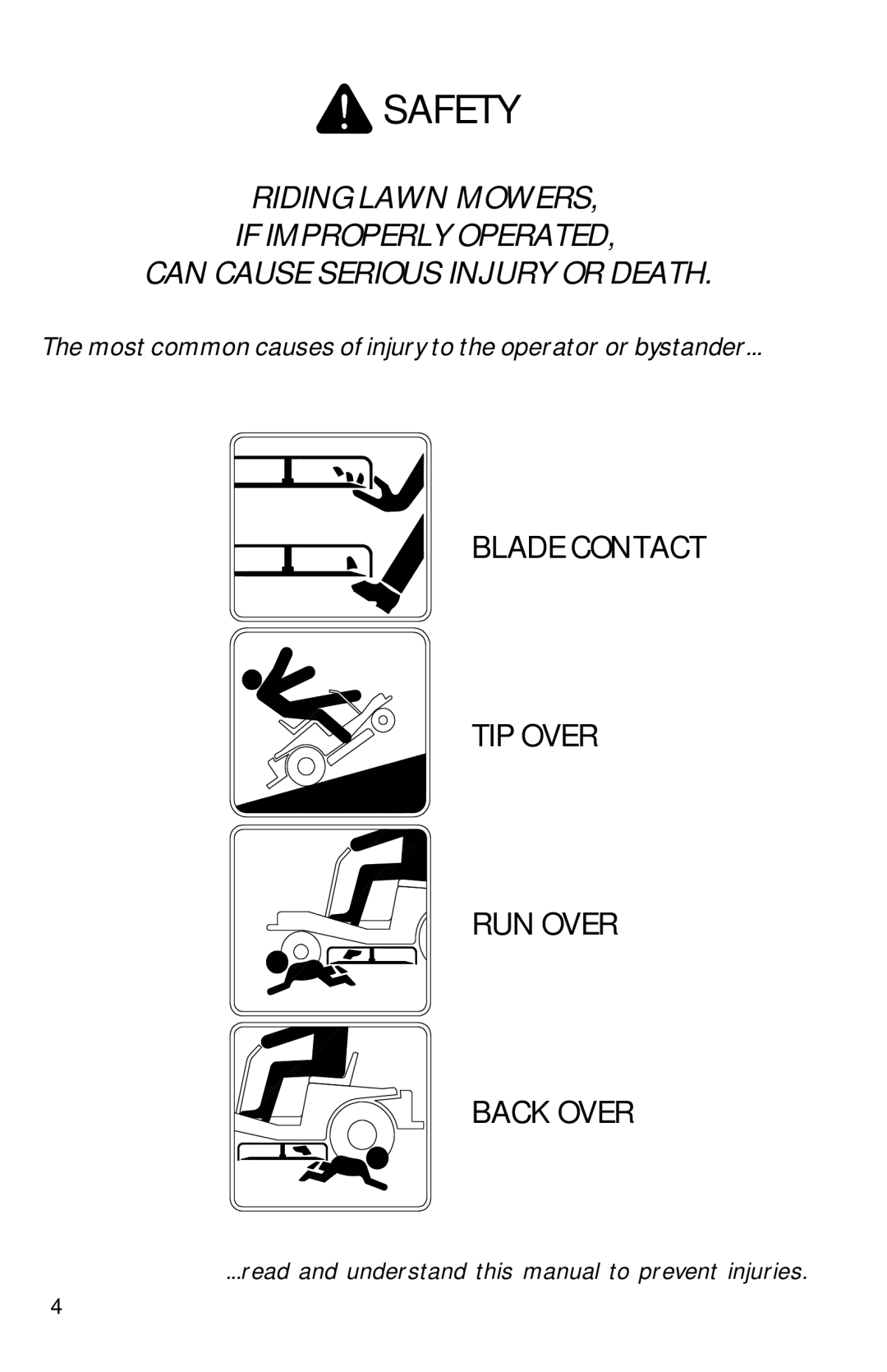 Dixon 13086-0601 manual Safety 