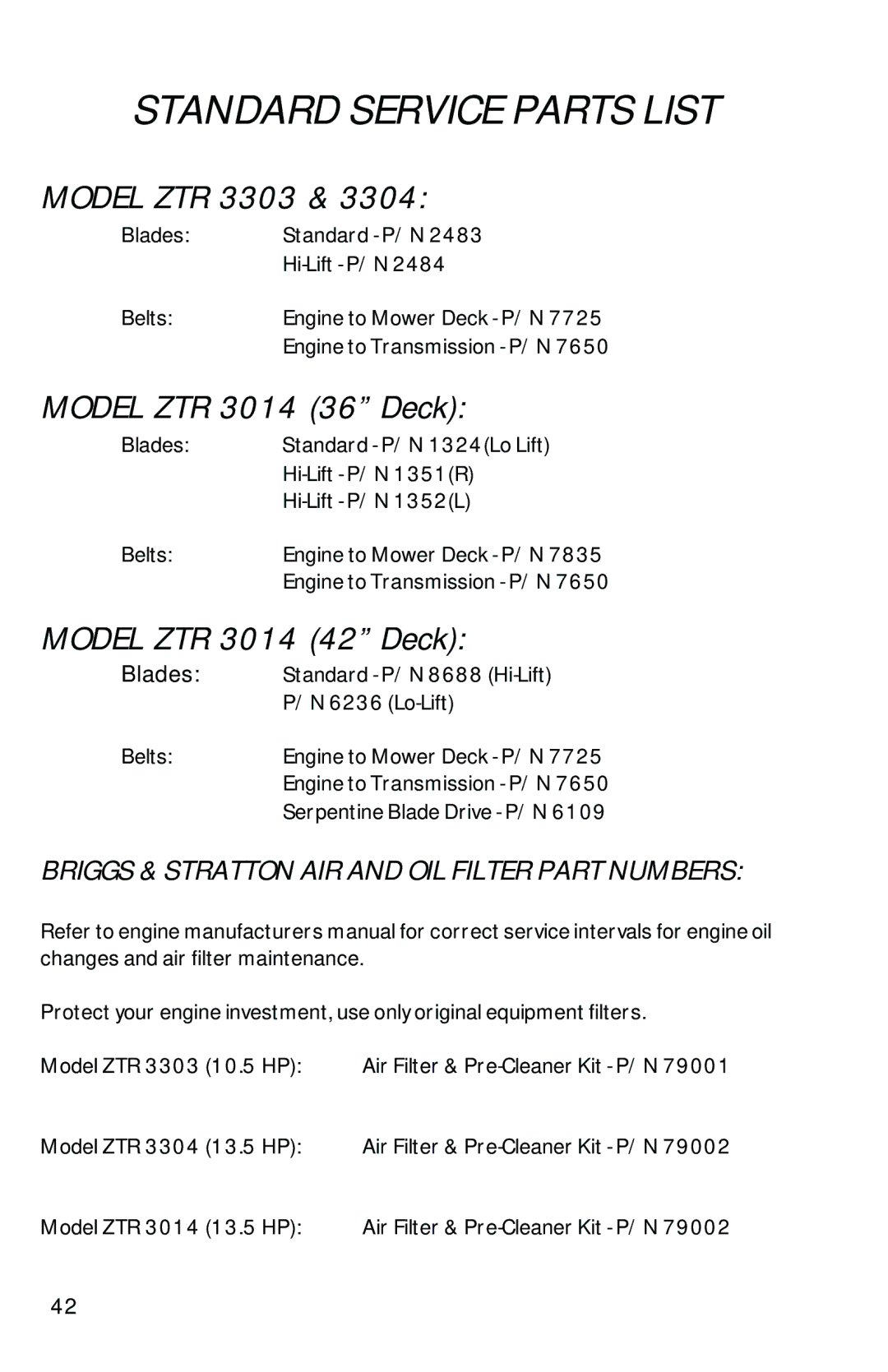 Dixon 13086-0601 manual Model ZTR 3303, Model ZTR 3014 36 Deck, Model ZTR 3014 42 Deck 