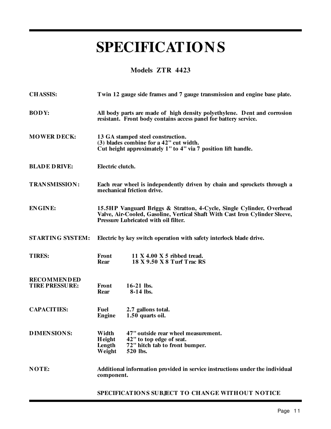 Dixon 13087-0400 manual Specifications, Models ZTR 