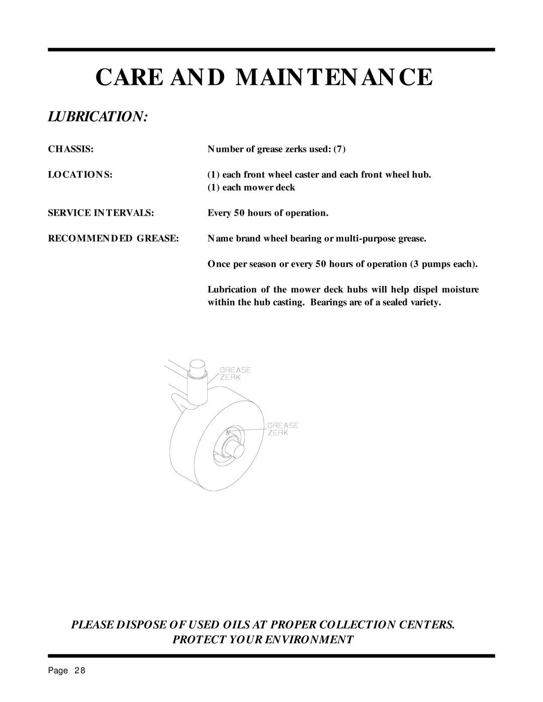 Dixon 13087-0400 manual Lubrication, Locations, Service Intervals, Recommended Grease 