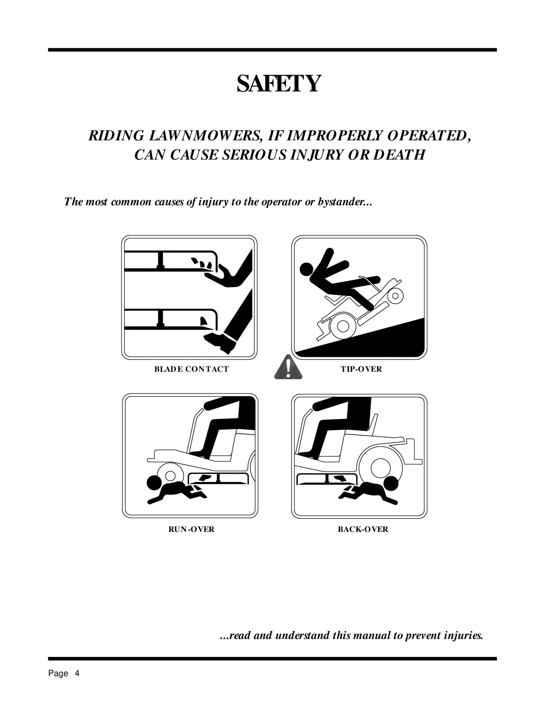 Dixon 13087-0400 manual Safety 