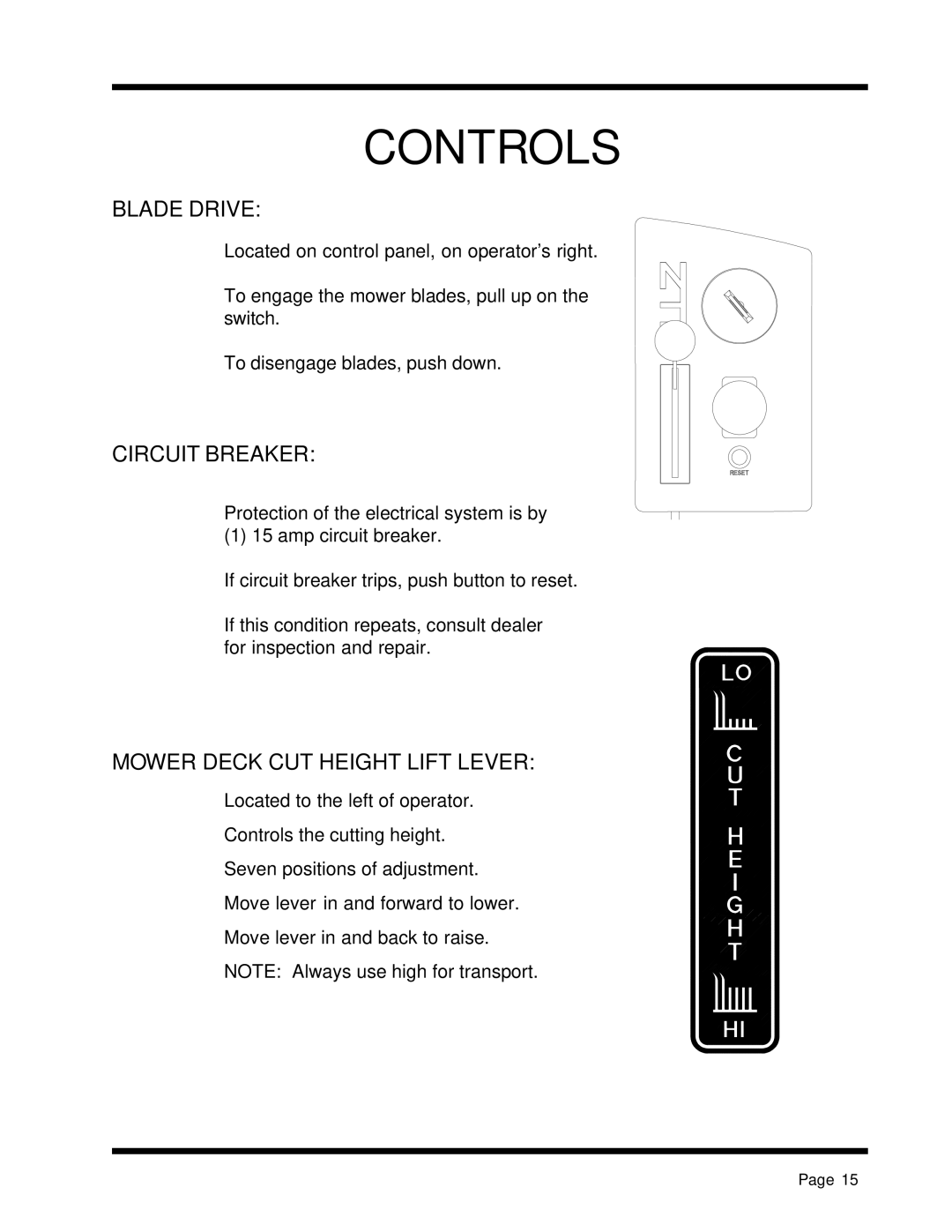 Dixon 13088-1100A manual Blade Drive 