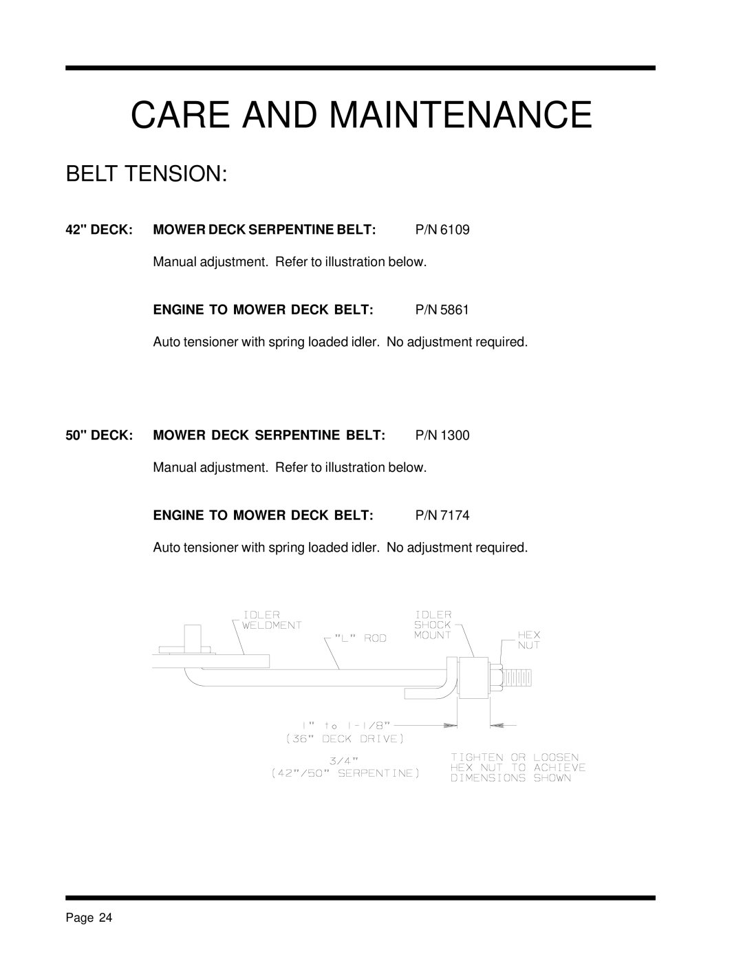 Dixon 13088-1100A manual Belt Tension 