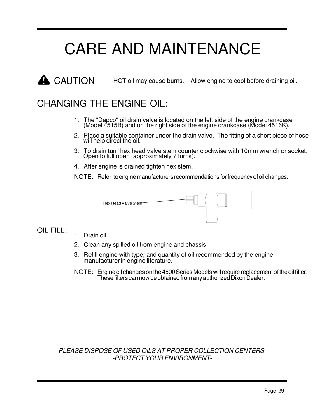 Dixon 13088-1100A manual Changing the Engine OIL, OIL Fill 