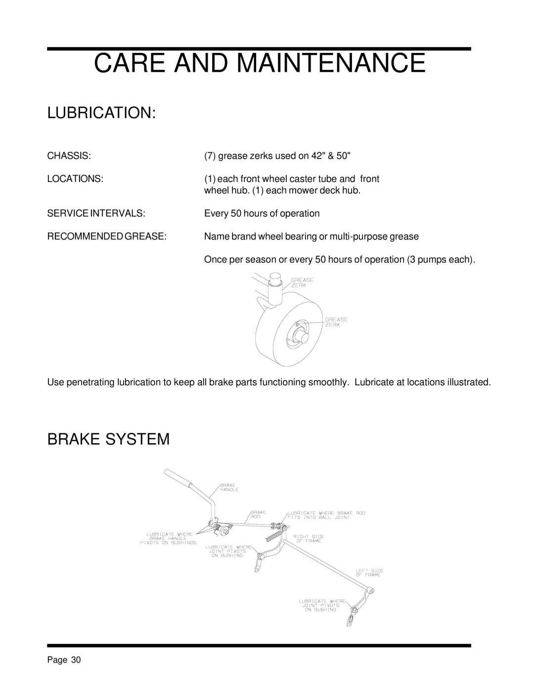 Dixon 13088-1100A manual Lubrication, Recommended Grease 