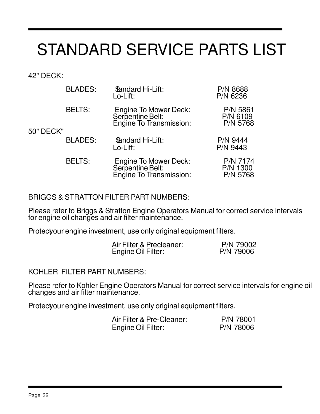 Dixon 13088-1100A manual Standard Service Parts List, Briggs & Stratton Filter Part Numbers 