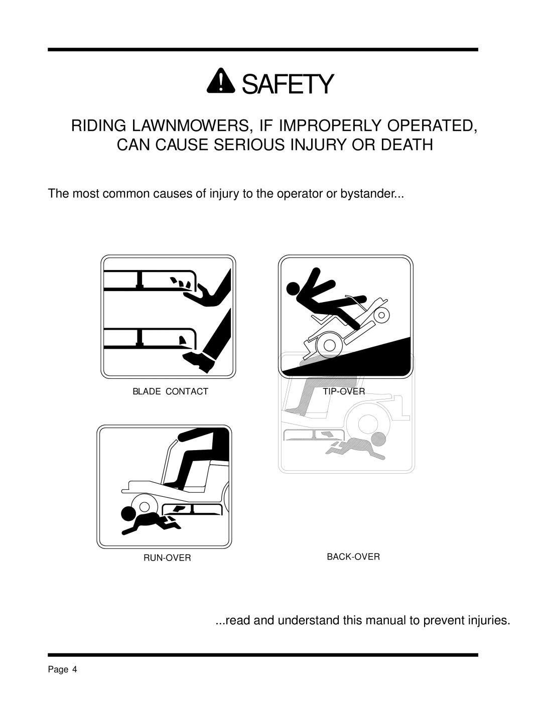 Dixon 13088-1100A manual Safety 