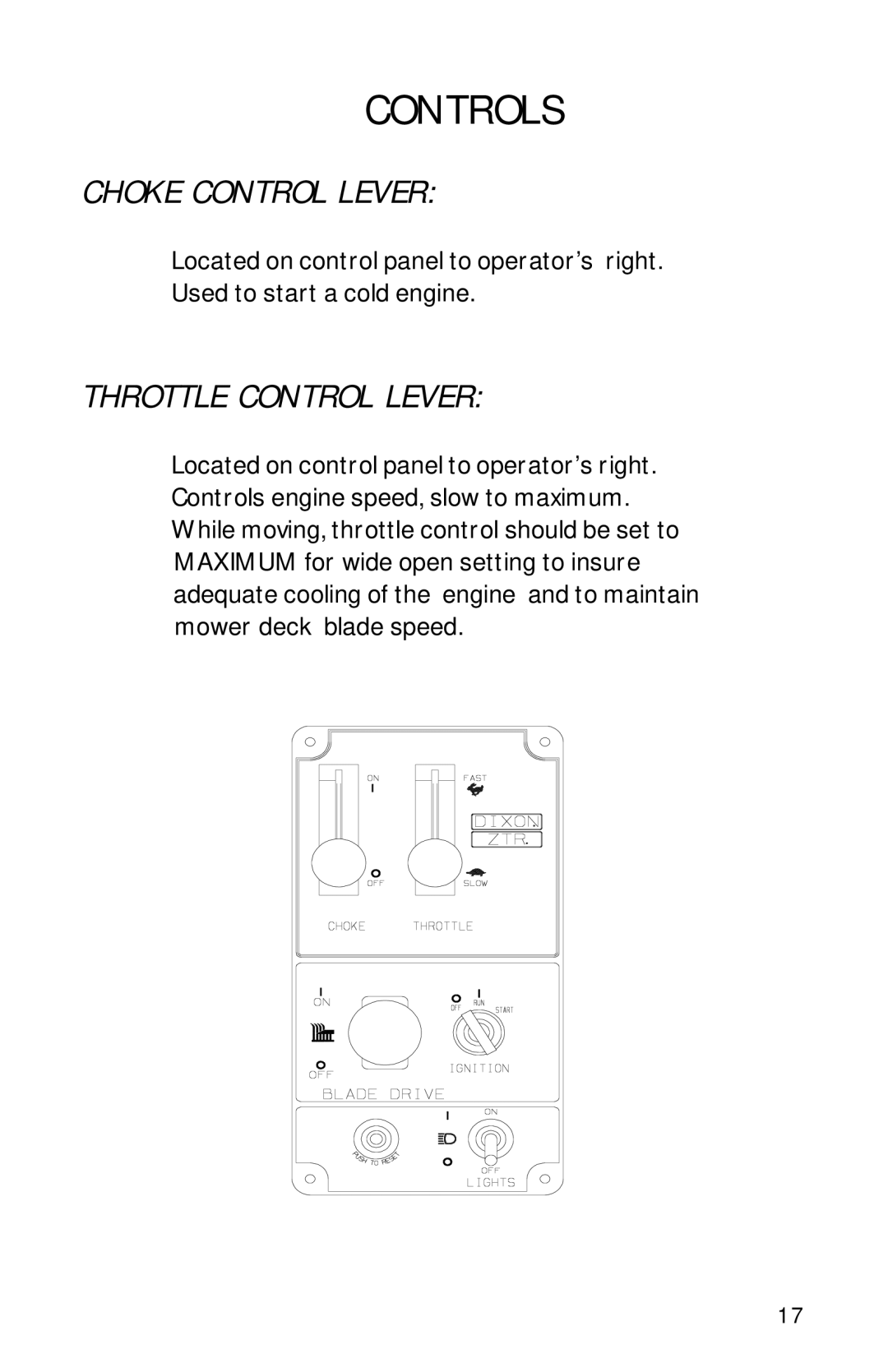 Dixon 13089-0601 manual Choke Control Lever, Throttle Control Lever 