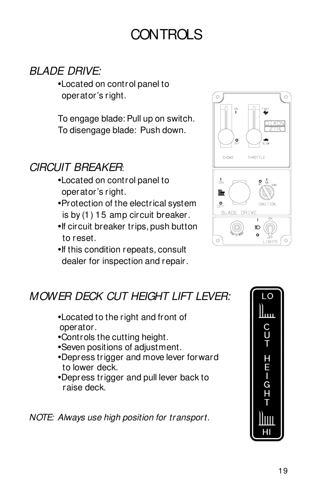 Dixon 13089-0601 manual Blade Drive, Circuit Breaker, Mower Deck CUT Height Lift Lever 