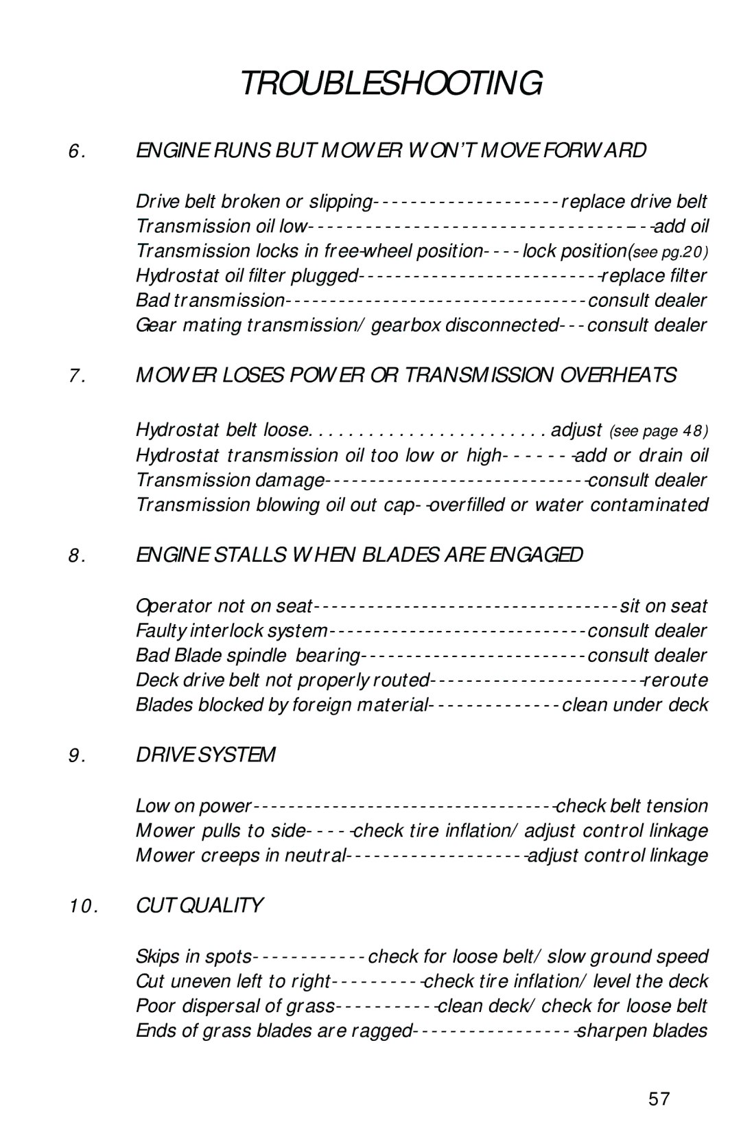 Dixon 13089-0601 manual Engine Runs but Mower WON’T Move Forward 