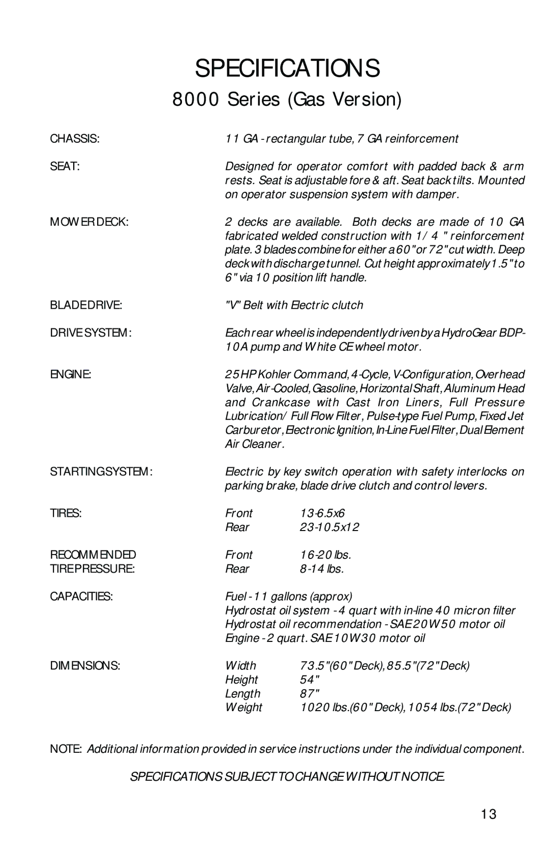 Dixon 13092-0901 manual Specifications, Series Gas Version 