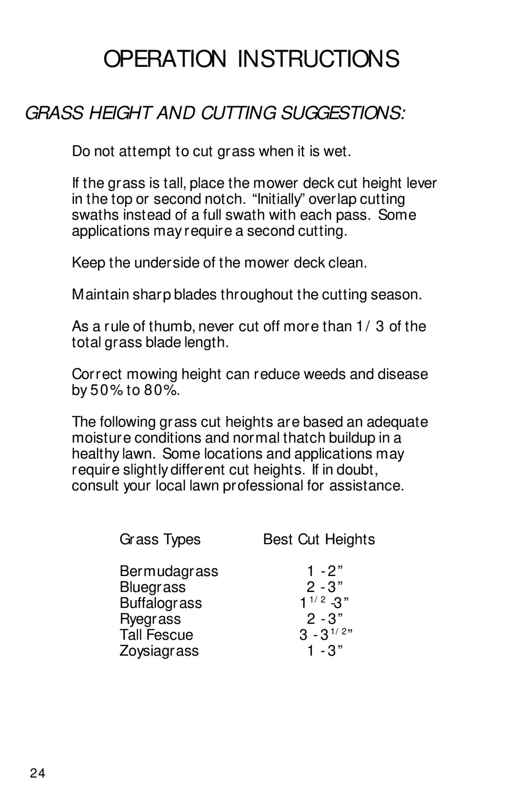 Dixon 13092-0901 manual Grass Height and Cutting Suggestions 