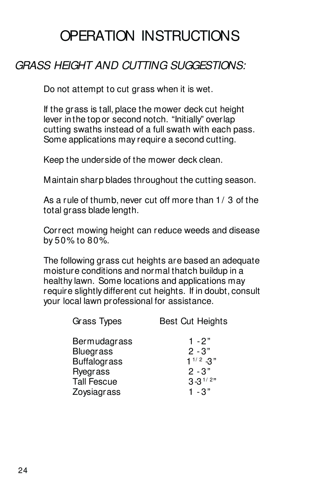 Dixon 13282-0801 manual Grass Height and Cutting Suggestions, Do not attempt to cut grass when it is wet 