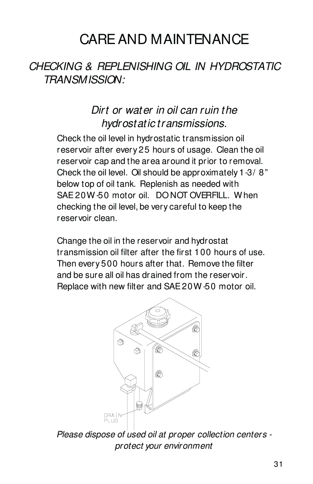 Dixon 13282-0801 manual Checking & Replenishing OIL in Hydrostatic Transmission 