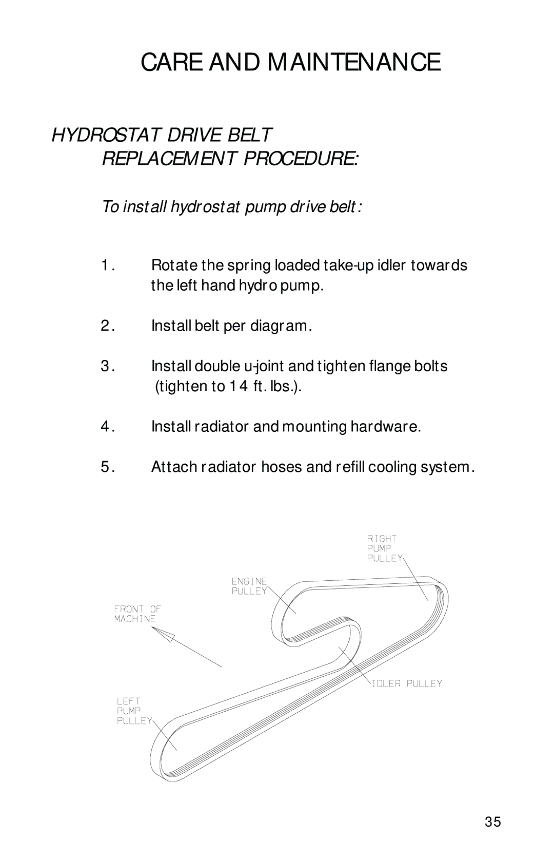 Dixon 13282-0801 manual Hydrostat Drive Belt Replacement Procedure, To install hydrostat pump drive belt 