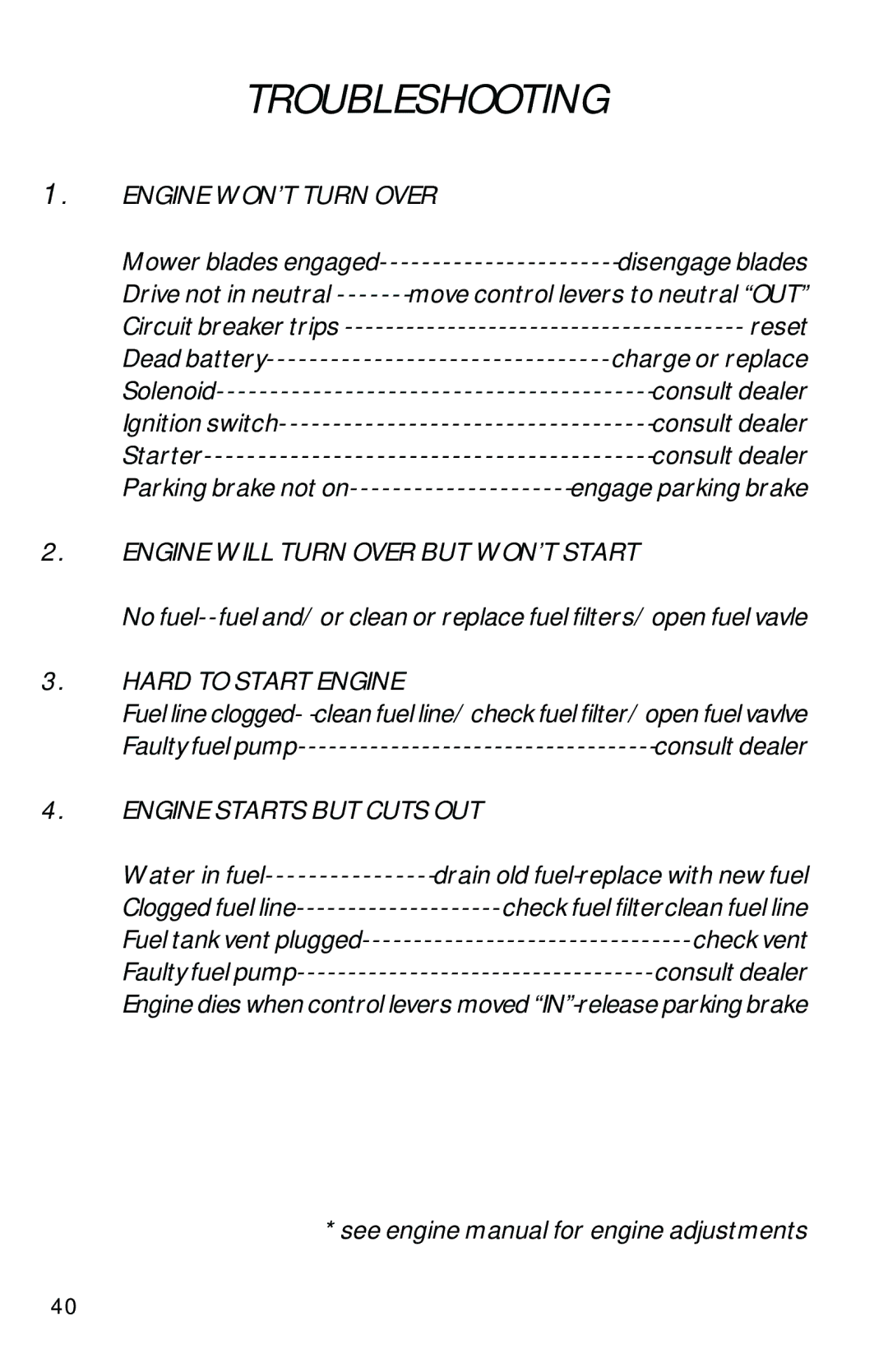 Dixon 13282-0801 manual Troubleshooting 