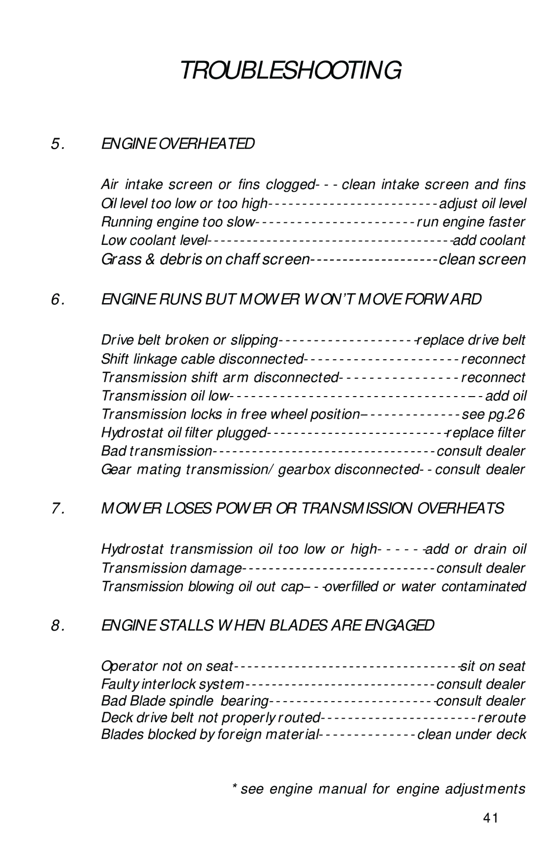 Dixon 13282-0801 manual Engine Overheated 