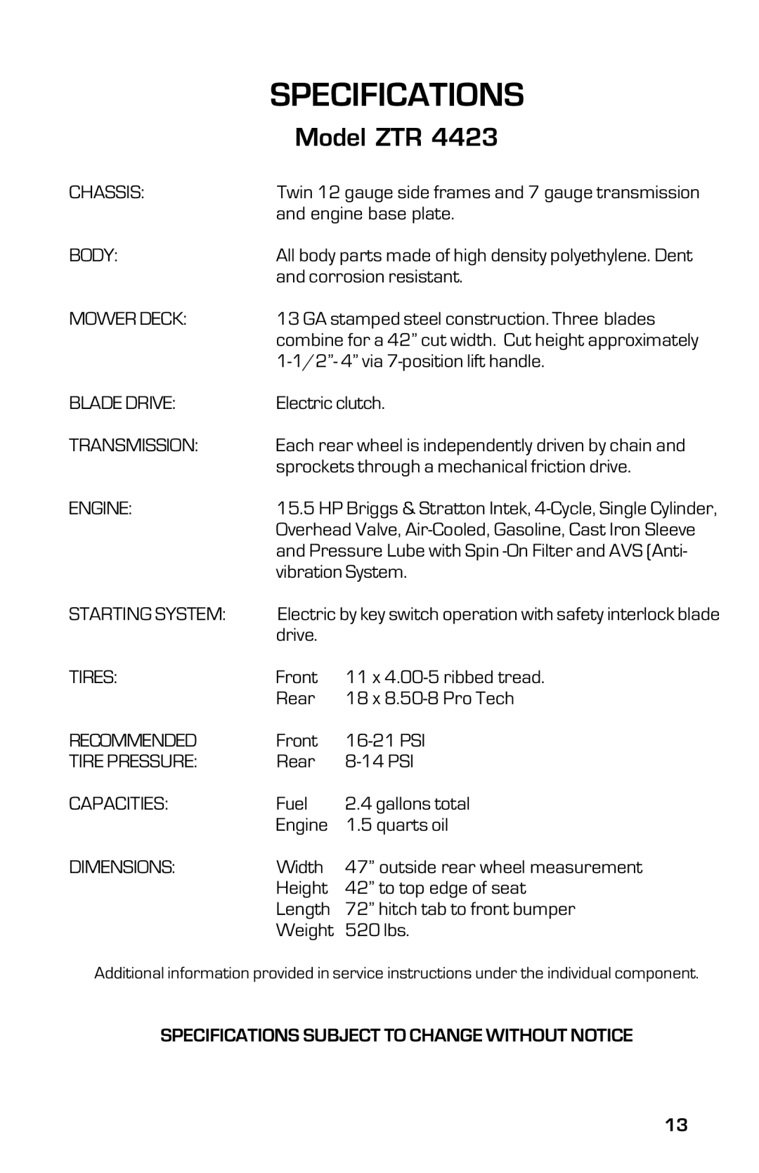 Dixon 13632-0702 manual Specifications, Model ZTR 