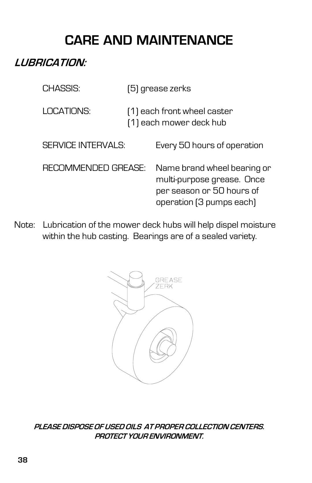 Dixon 13632-0702 manual Lubrication, Chassis, Locations 