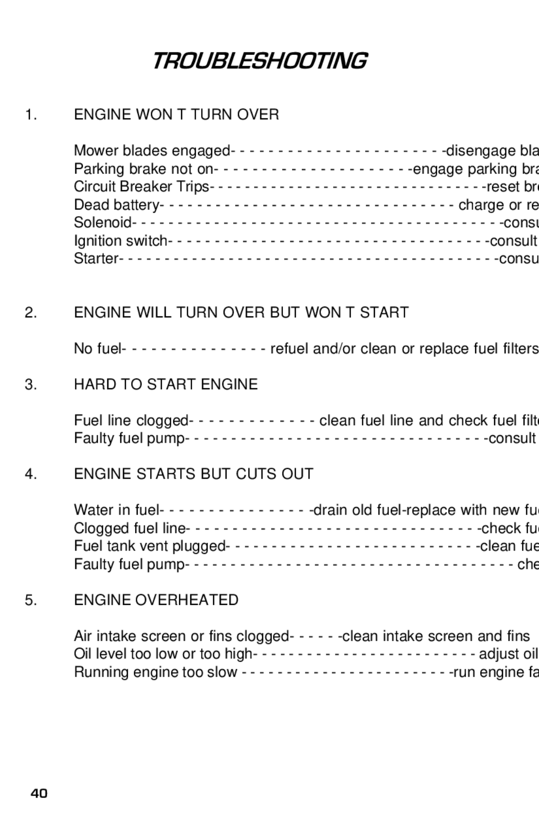 Dixon 13632-0702 manual Troubleshooting, Engine WON’T Turn Over 