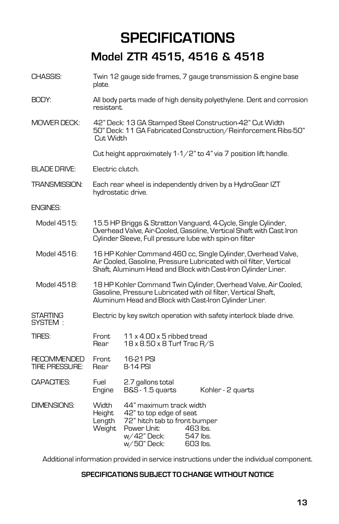 Dixon 13633-0702 manual Specifications, Model ZTR 4515, 4516 