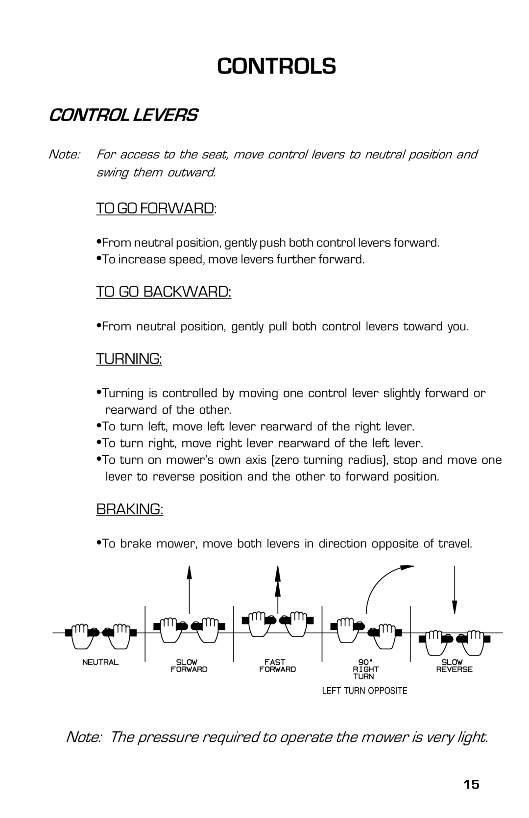 Dixon 13633-0702 manual Controls, Control Levers 