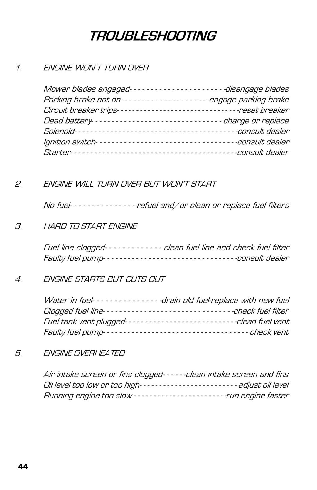 Dixon 13633-0702 manual Troubleshooting, Engine WON’T Turn Over 