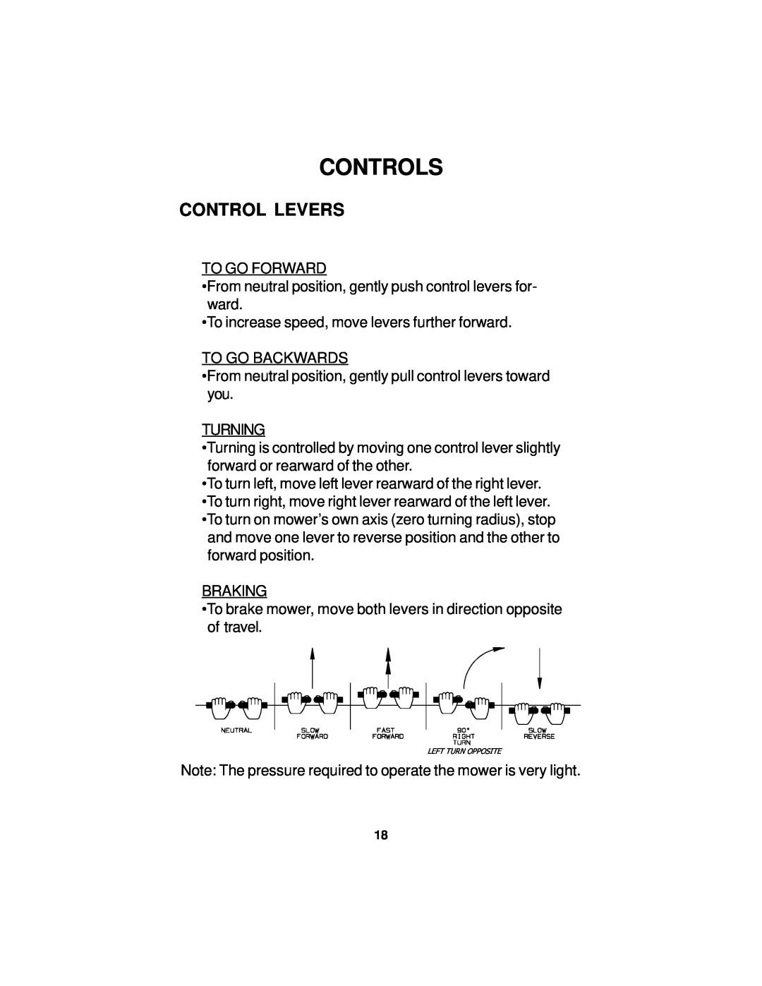 Dixon 14295-0804 manual Controls, Control Levers 