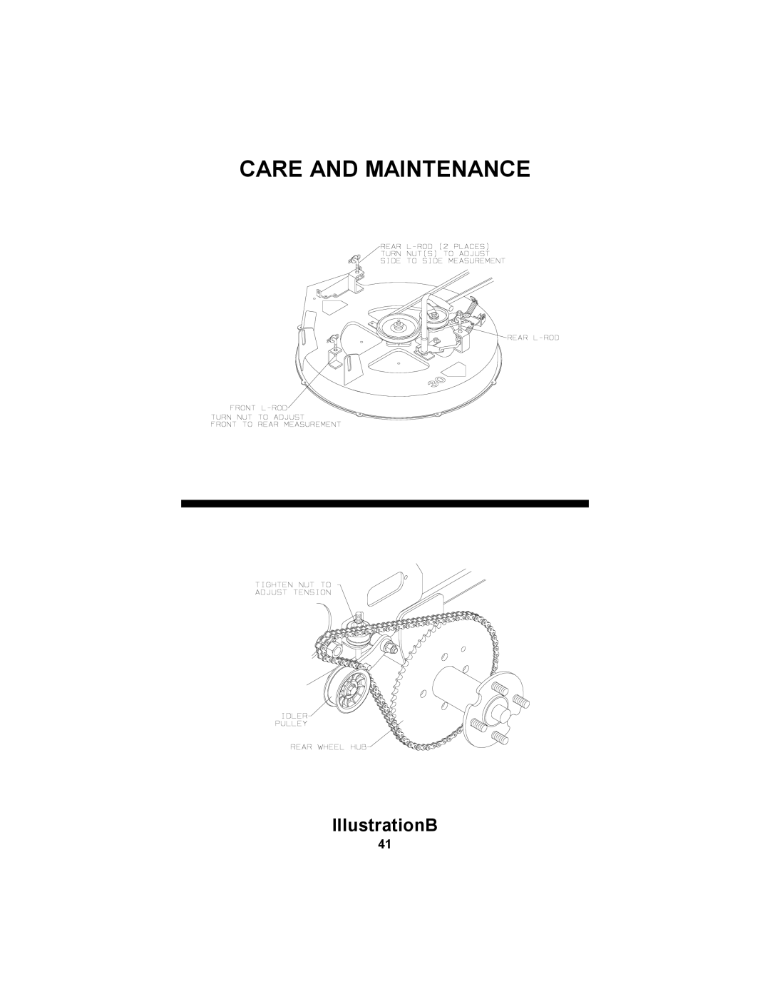 Dixon 14295-1005 manual IllustrationB 