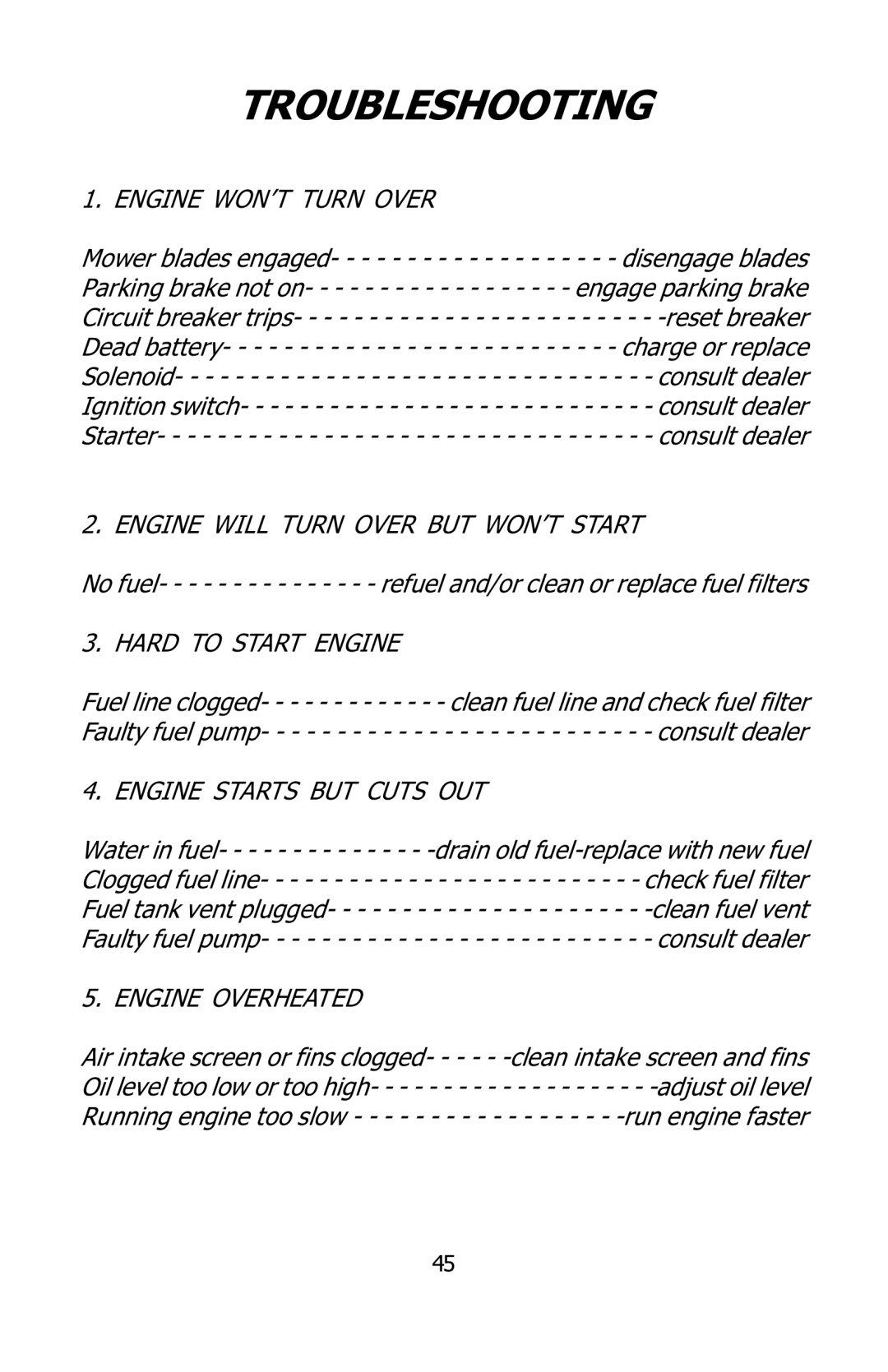 Dixon 16134-0803 manual Troubleshooting, Engine WON’T Turn Over 