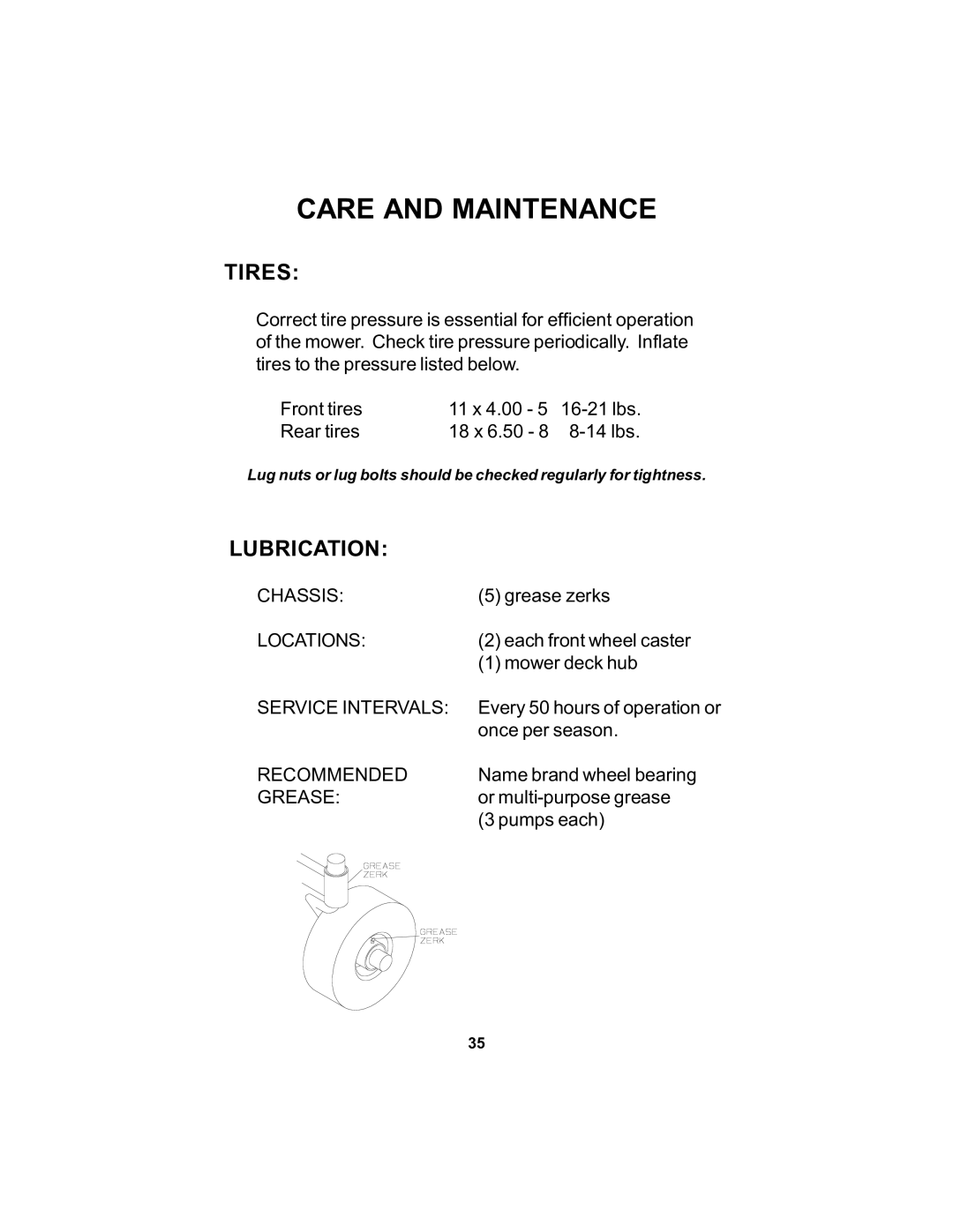 Dixon 16463-106 manual Tires, Lubrication 