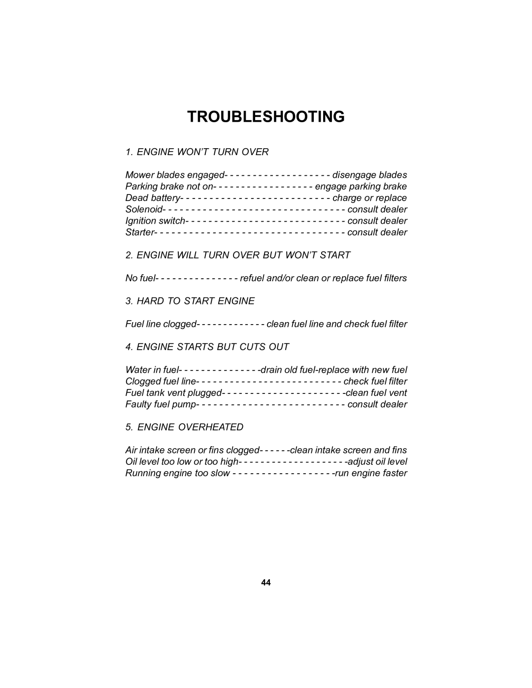 Dixon 16463-106 manual Troubleshooting, Engine WON’T Turn Over 