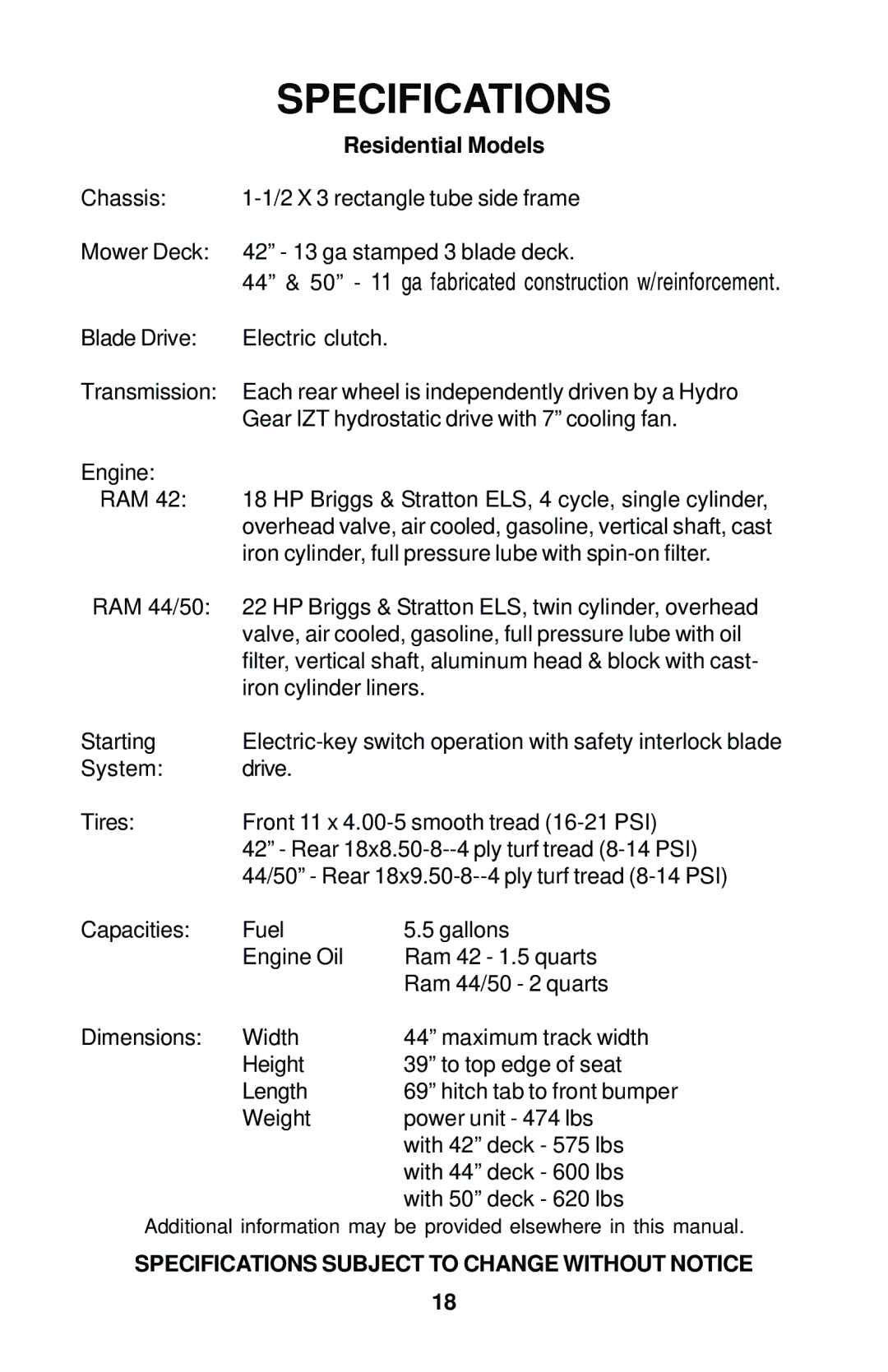 Dixon 17823-0704 manual Specifications, Residential Models 