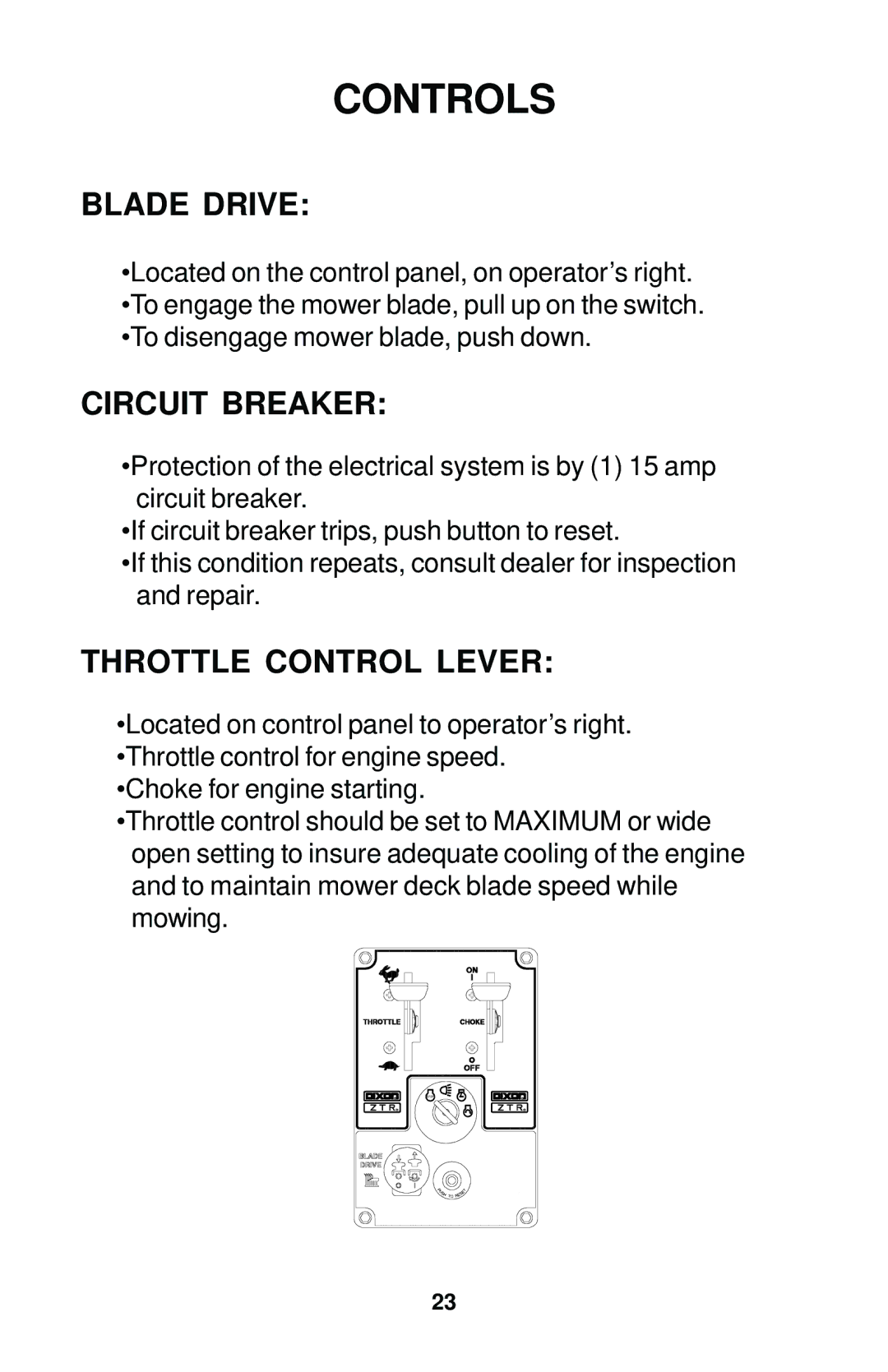 Dixon 17823-0704 manual Blade Drive, Circuit Breaker, Throttle Control Lever 