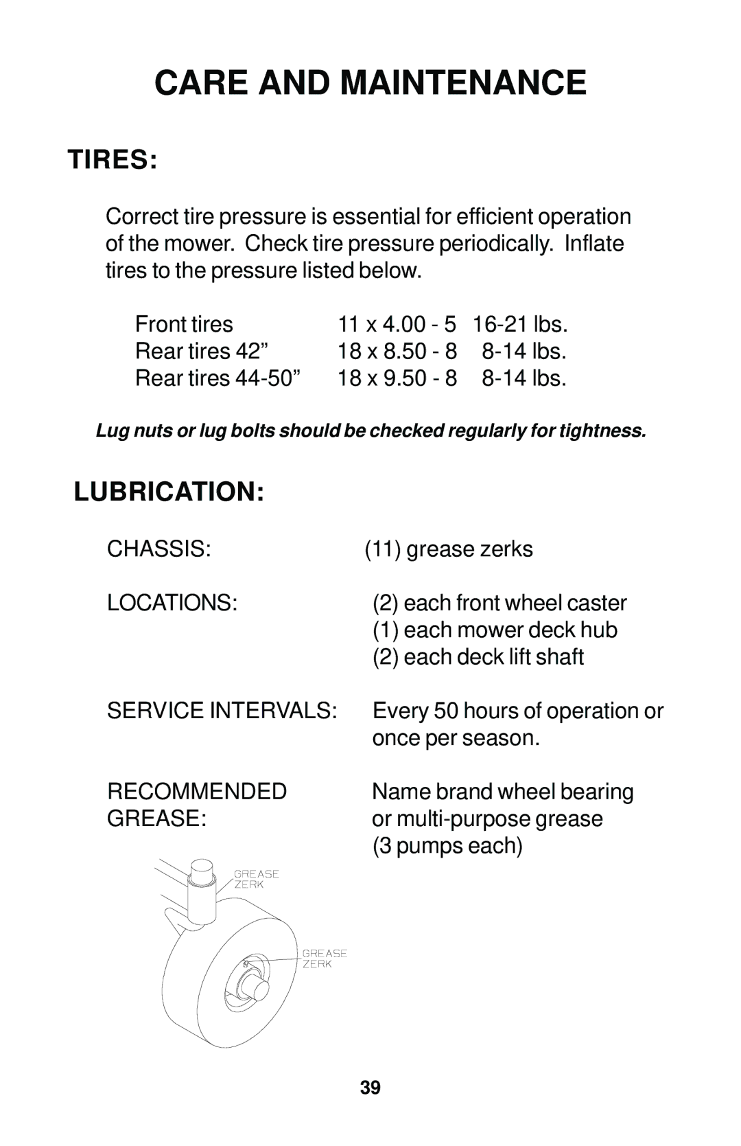 Dixon 17823-0704 manual Tires, Lubrication 