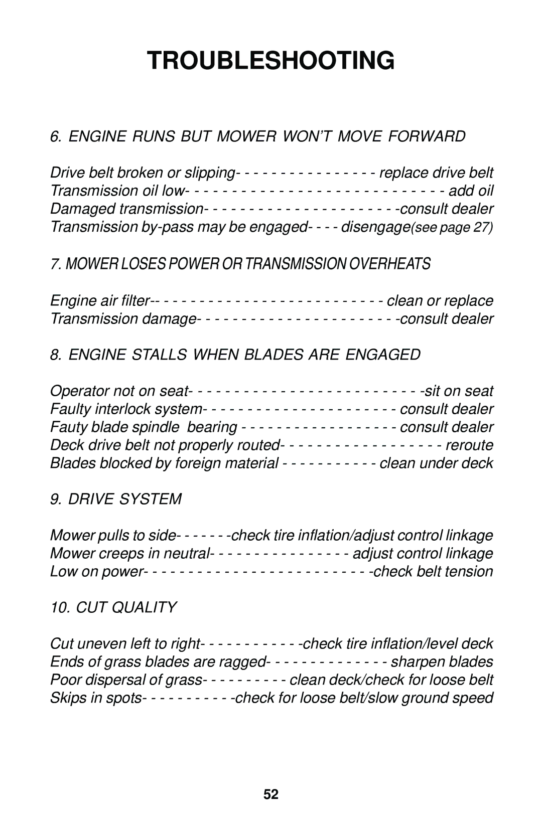 Dixon 17823-0704 manual Mower Loses Power or Transmission Overheats 