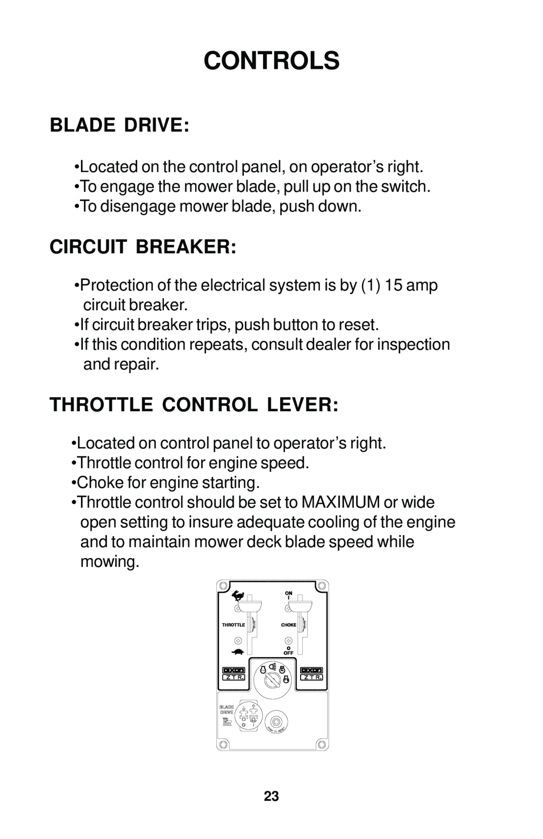 Dixon 17823-0704 manual Blade Drive, Circuit Breaker, Throttle Control Lever, Controls 