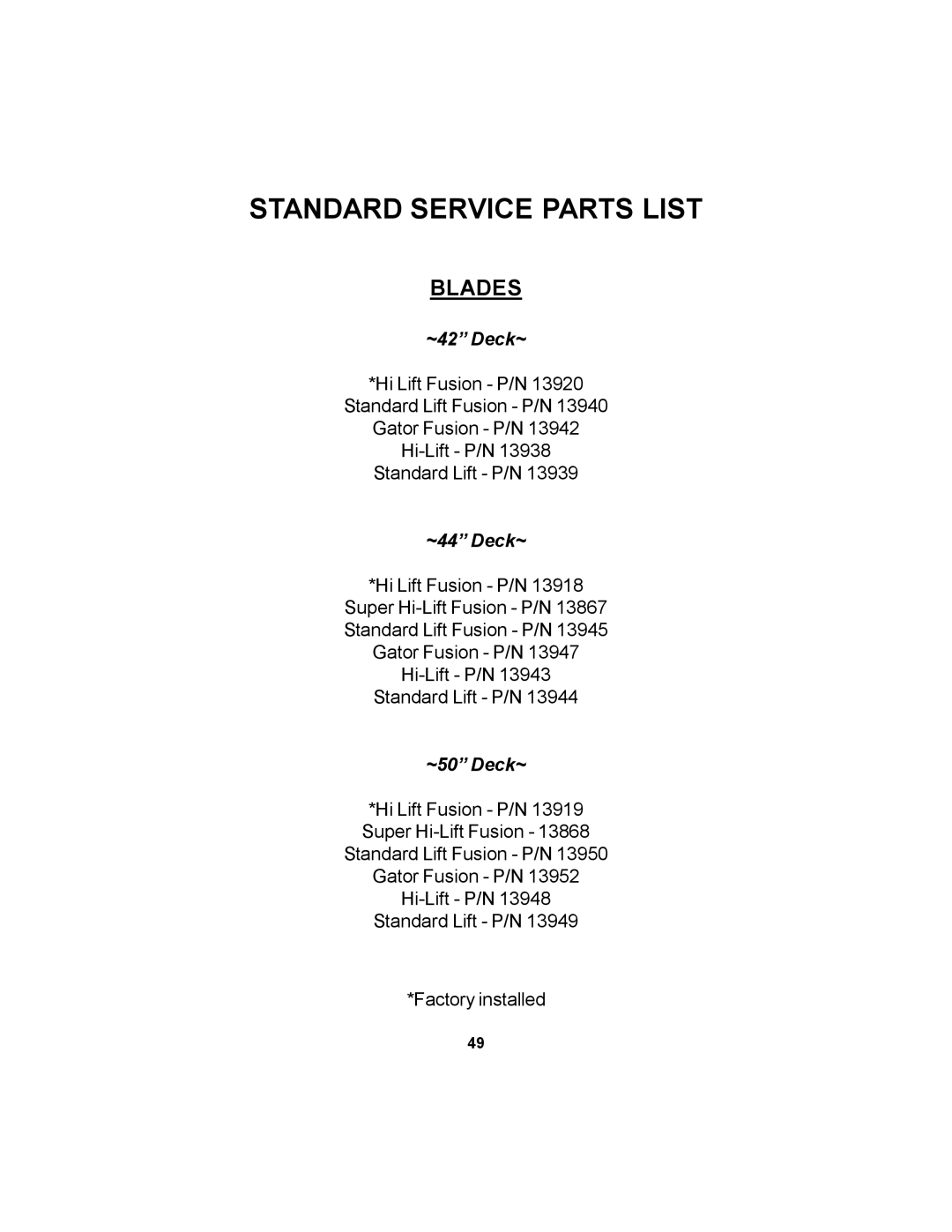 Dixon 17823-106 manual Standard Service Parts List, Blades 