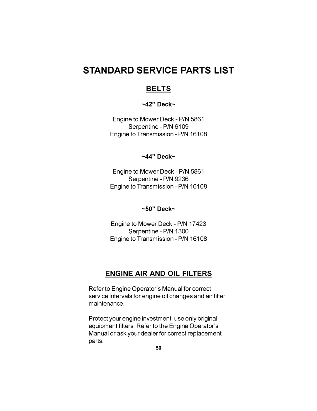 Dixon 17823-106 manual Belts, Engine AIR and OIL Filters 