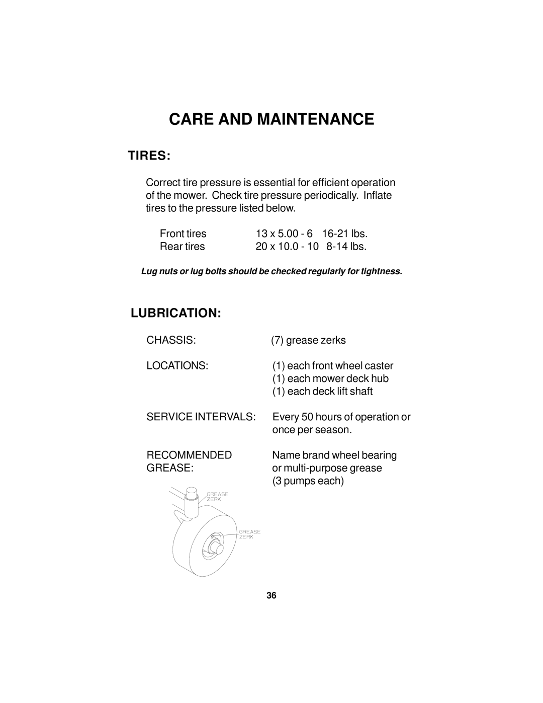 Dixon 18124-0804 manual Tires, Lubrication 