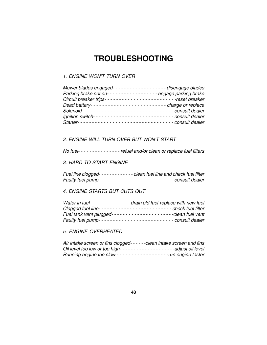 Dixon 18124-0804 manual Troubleshooting, Engine WON’T Turn Over 