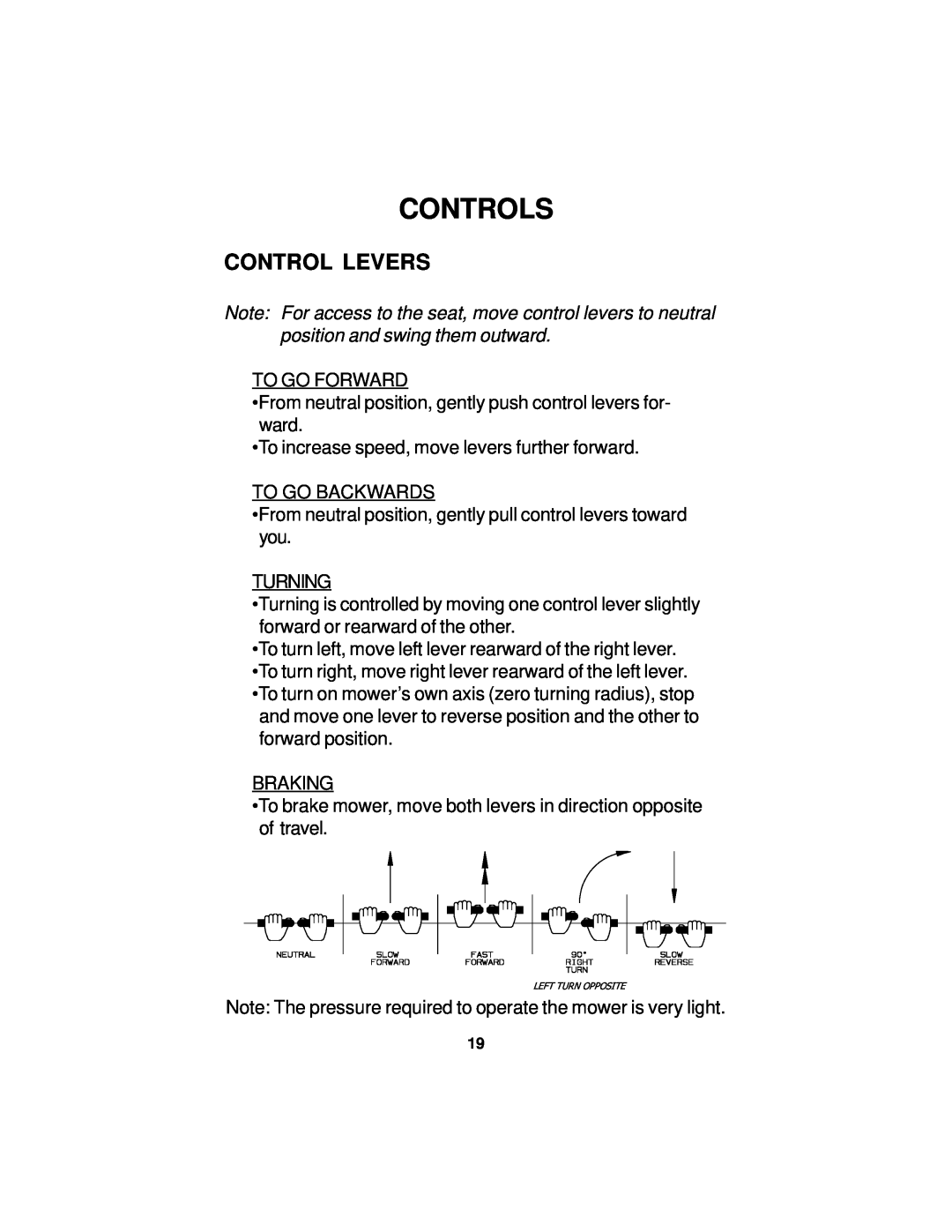 Dixon 18124-0804 manual Controls, Control Levers 