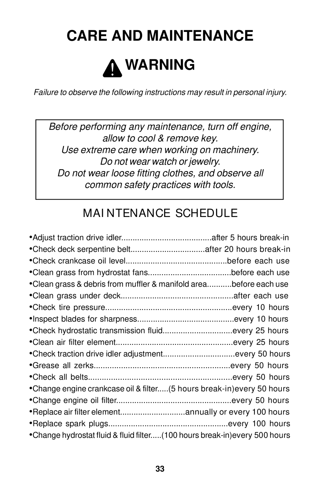 Dixon 18134-1004 manual Care and Maintenance, Maintenance Schedule 