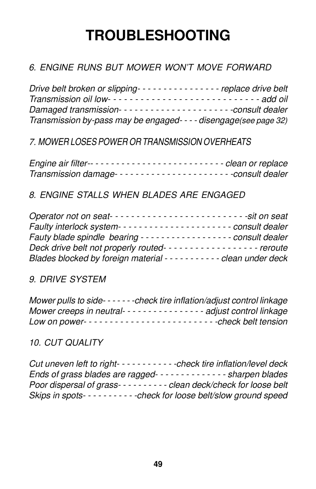 Dixon 18134-1004 manual Mower Loses Power or Transmission Overheats 