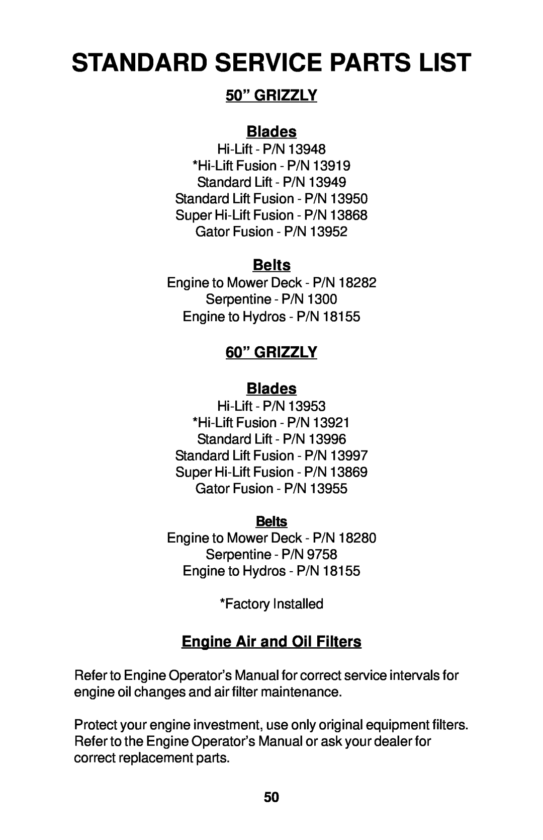 Dixon 18134-1004 Standard Service Parts List, 50” GRIZZLY Blades, Belts, 60” GRIZZLY Blades, Engine Air and Oil Filters 