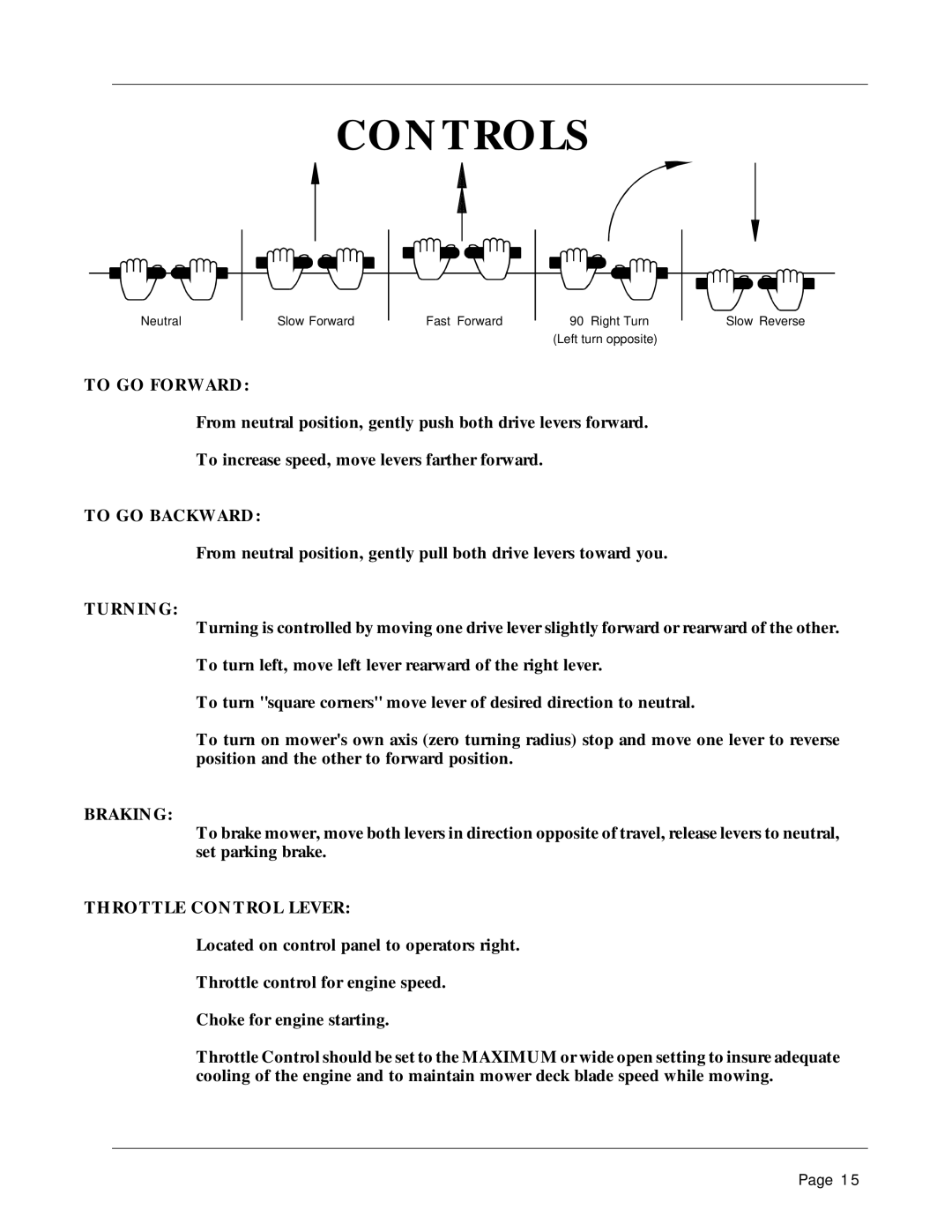 Dixon 1856-0599 manual To GO Forward, To GO Backward, Turning, Braking, Throttle Control Lever 