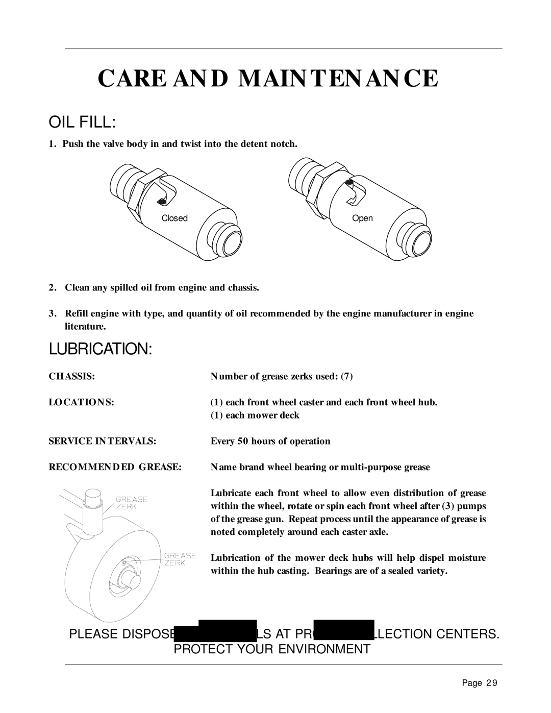 Dixon 1856-0599 manual OIL Fill, Lubrication, Locations, Service Intervals, Recommended Grease 