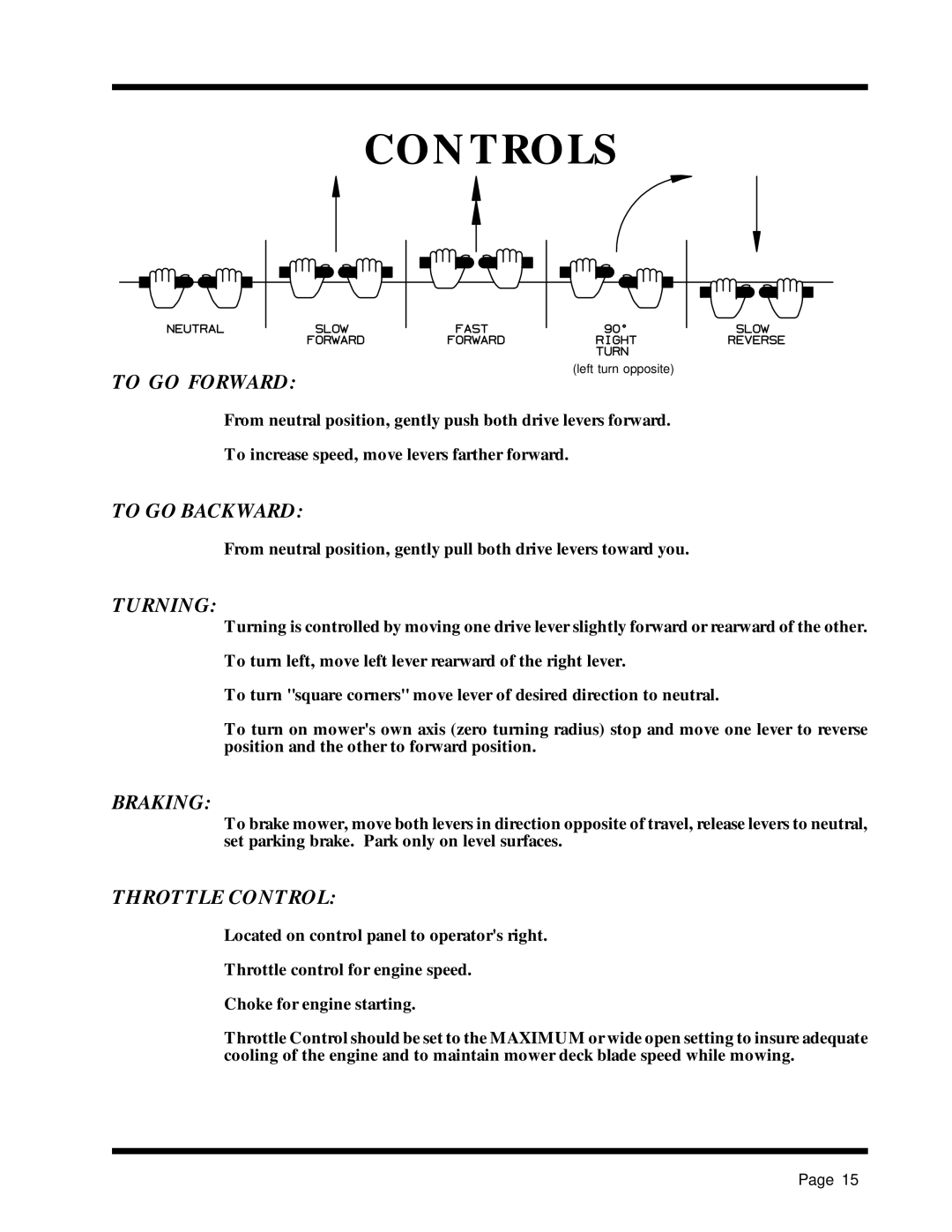 Dixon 1857-0599 manual To GO Backward 