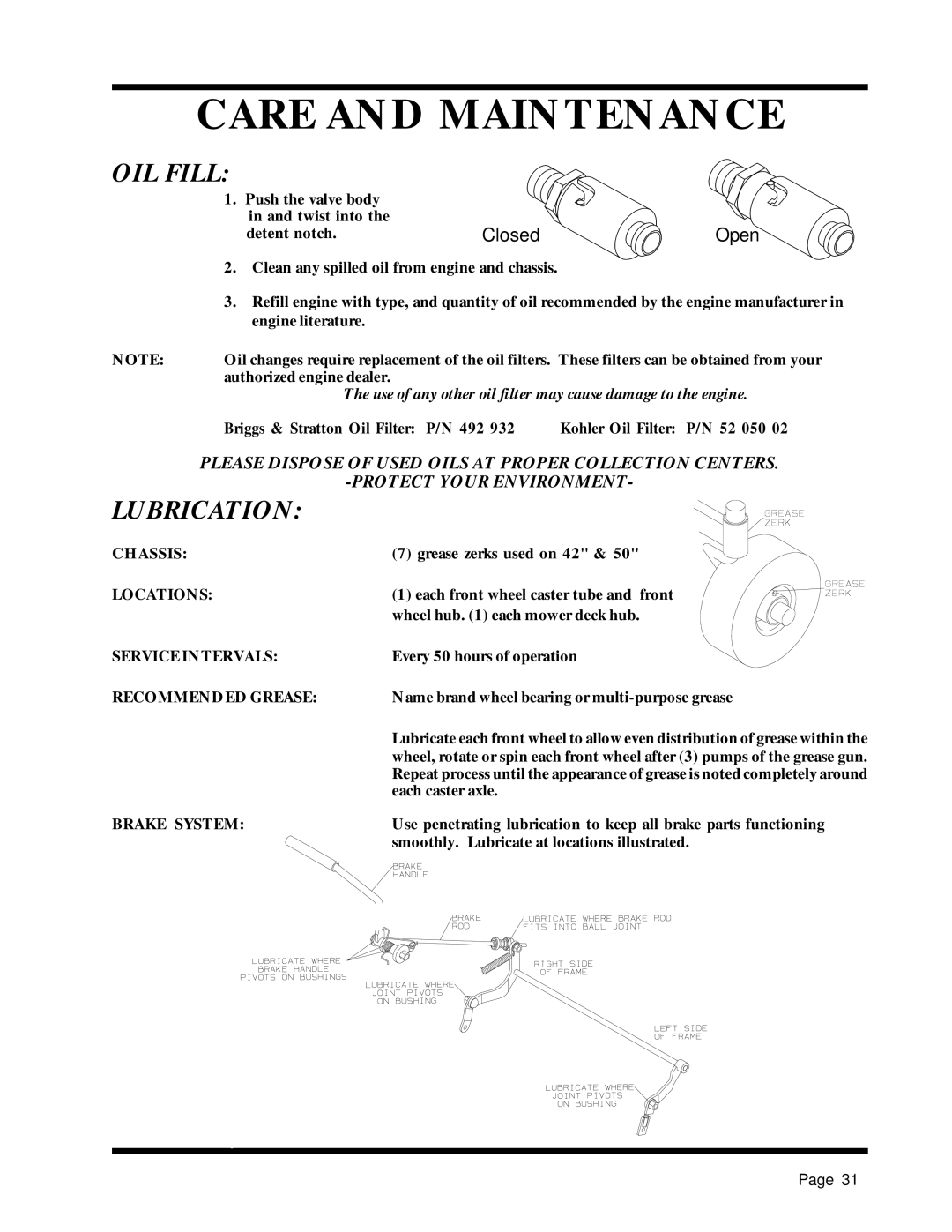 Dixon 1857-0599 manual OIL Fill, Lubrication 