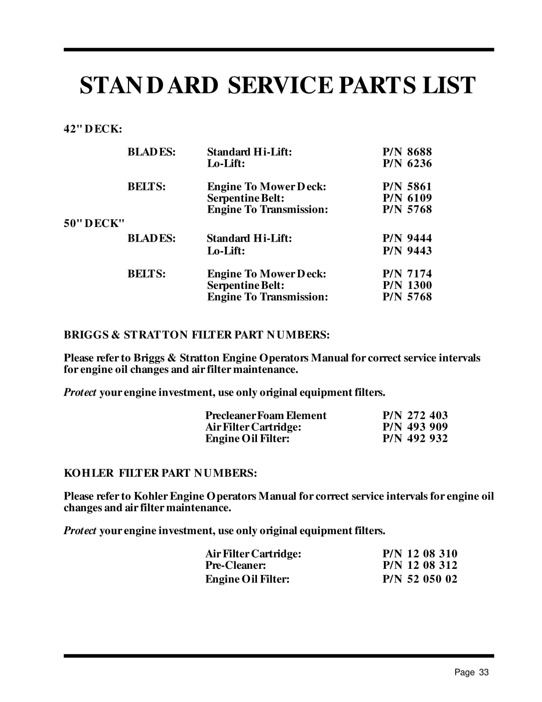 Dixon 1857-0599 manual Standard Service Parts List, Briggs & Stratton Filter Part Numbers 